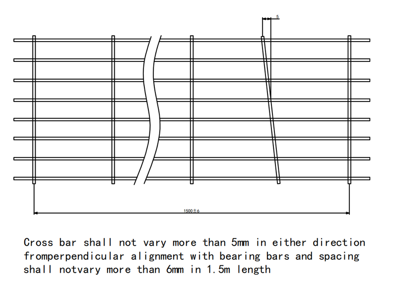 steel-bar-grating-tolerance-2.png