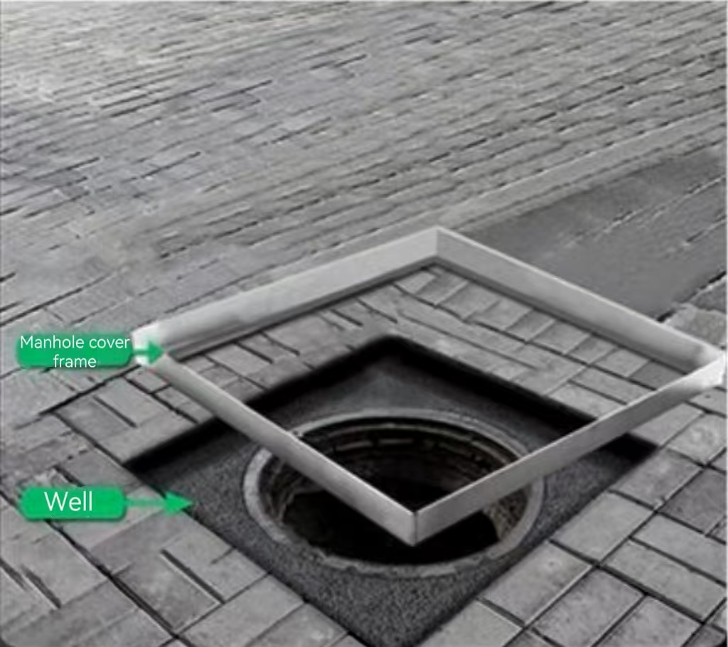 1. Place the manhole cover frame into the pit