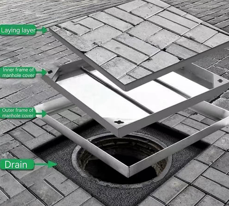 manhole cover