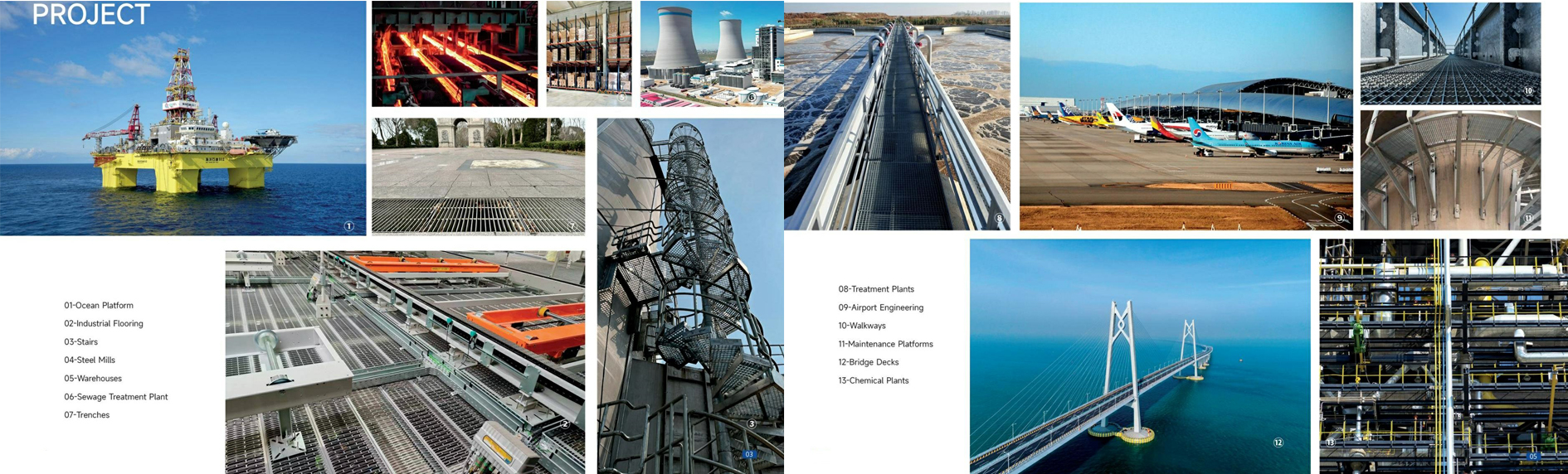 Steel Grating Material & Manufacture Standard