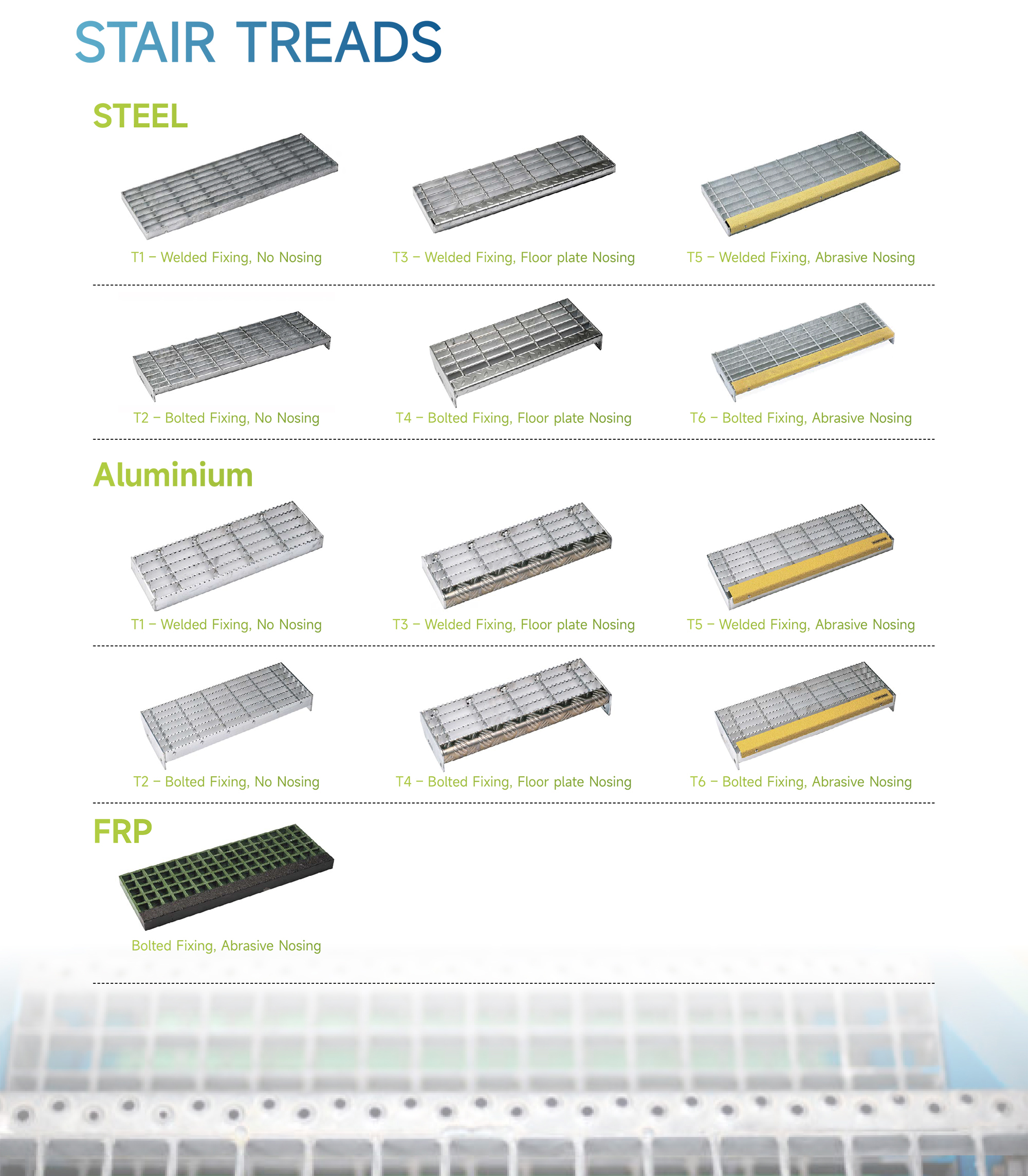 steel grating definition
