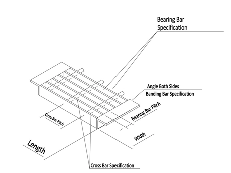 Drill Through Steel Grating With Angle Banding